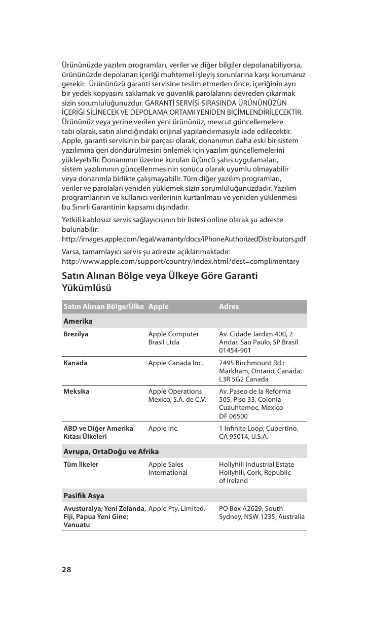Mexicor ilacı. Kullanım Talimatları Mexicor ilacı. Kullanım Talimatları